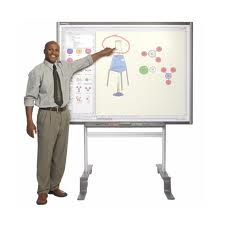 SMART Board Dual Touch 690